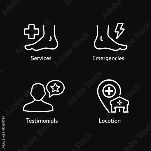 Podiatry Foot Care Icons Set – Medical Services Emergency Testimonials Location Vector Line Art