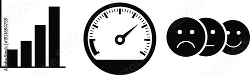 Sad Emoticons with Speedometer and Bar Graph