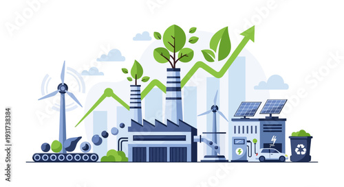 Sustainable Industry & Green Energy Transition: Eco-Friendly Manufacturing, Renewable Power, EV Charging, and Recycling for Environmental Growth