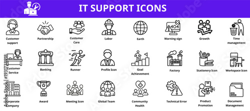 Customer Service and Technical Support Line Icon Set for Web Design