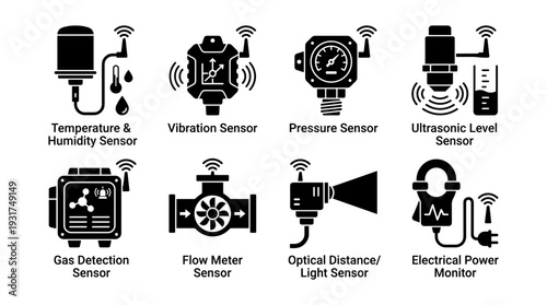 A collection of eight industrial IoT sensors and monitors, including temperature, vibration, pressure, gas, flow, and electrical power monitoring devices.