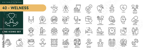 A collection of  Wellness icons set with editable stroke, including work-life balance, self-love, meditation,  relaxation, health, exercise, diet, aromatherapy. Thin linear vector illustration.