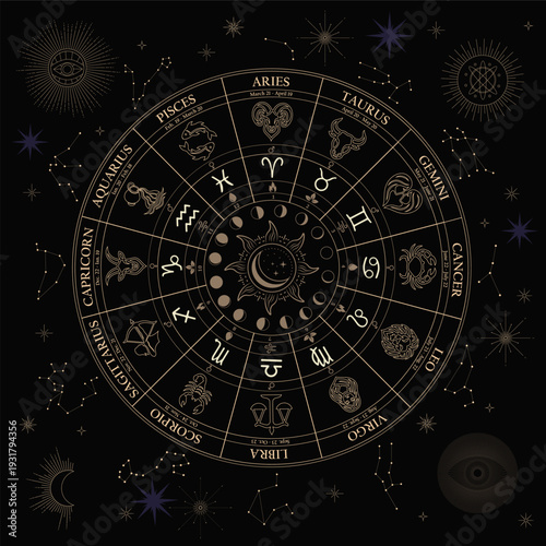 Golden Zodiac Wheel With Astrological Signs, Constellations, Moon Phases and Mystic Sun on Black Background