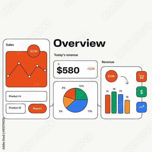 A blurry infographic with various charts and graphs on a white background
