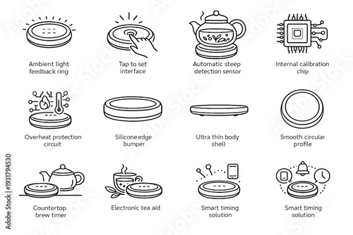 Ring silicone detection vector digital solution timer internal icon brew tea countertop