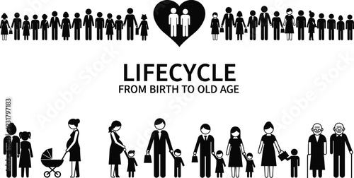 Human lifecycle silhouette set, minimalist people vector icons from birth to old age, family growth symbols, aging process design elements, isolated white background illustration.