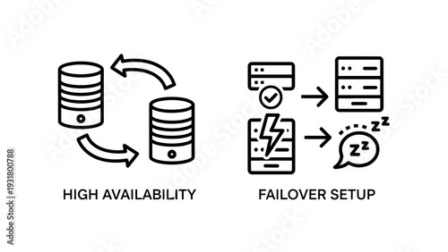 Icons representing high availability and failover setup in IT systems, with databases, servers, and sleep symbols