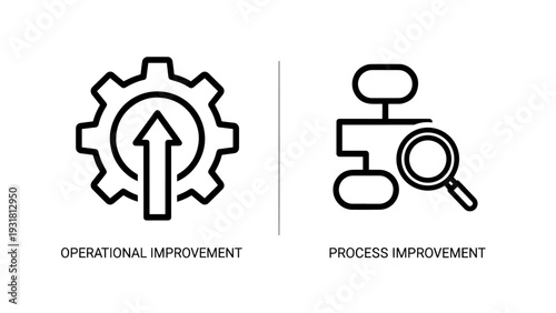 Process and operational improvement: icons representing gears with an upward arrow for operational enhancement and a flowchart with a magnifying glass for process analysis.