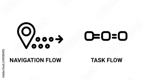 Set of icons representing navigation flow with a map pin and path, and task flow with linked nodes for business process visualization