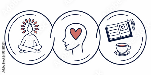 Illustration of three circles representing wellness through yoga, mental health, and relaxation.