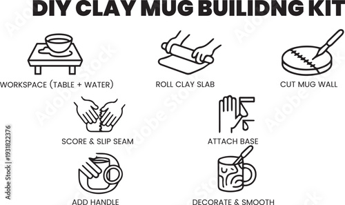 DIY Clay Mug Building Kit Step by Step Line Art Instruction Icons