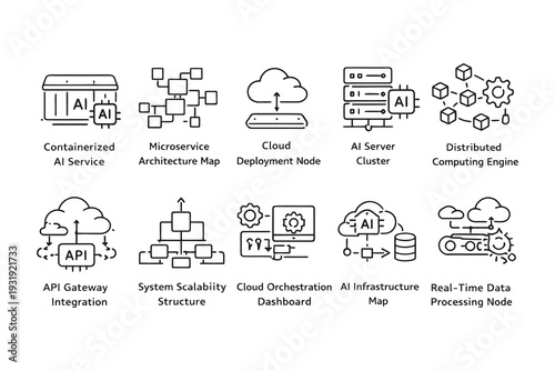 Illustrations of various types of cloud computing services and infrastructure models