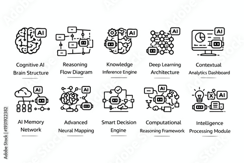 Types of cloud computing service models and deployment frameworks