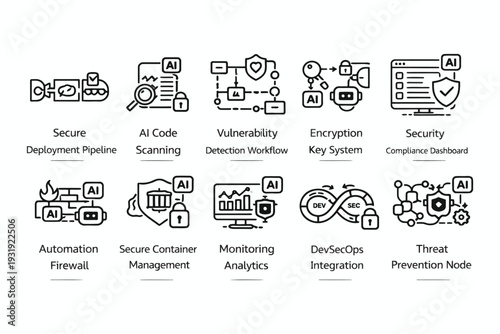 Overview of key components in enterprise software architecture and implementation