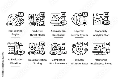 Illustrations depicting various types of software development methodologies and processes