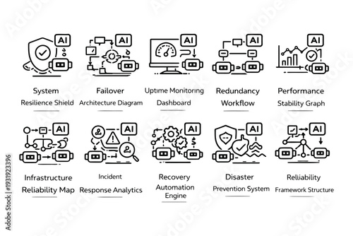 Overview of various types of software development methodologies and their applications