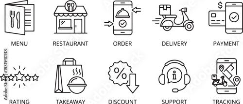 Minimalist food service icons set flat design vector illustration scalable for apps and web