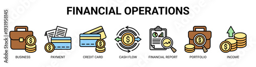 Financial Operations web banner icon vector illustration concept with icons of business, payment, credit card, cash flow, financial report, portfolio, and income.