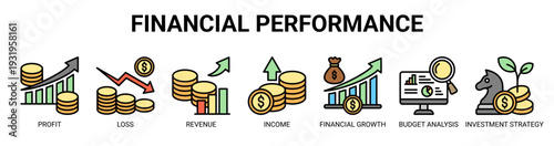 Financial Performance web banner icon vector illustration concept with icons of profit, loss, revenue, income, financial growth, budget analysis, and investment strategy.