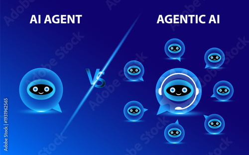 Comparison between AI Agent vs Agentic AI.