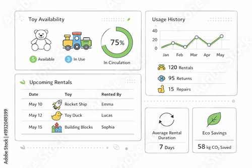 Circular toy rental inventory system. A calm digital interface showing toy availability, usage history, and rental slots with symbolic toy icons. The mood