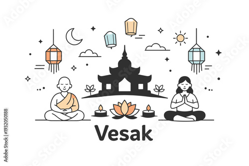 Vesak. A calm editorial scene showing a simple temple silhouette, lanterns, and a peaceful atmosphere celebrating mindfulness and compassion. Soft symbols