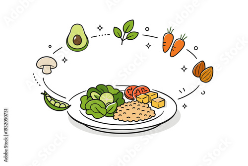 Vegan food. Minimal background with a plate and simple plant icons orbiting around, expressing variety, balance, and conscious eating habits. Minimalist flat