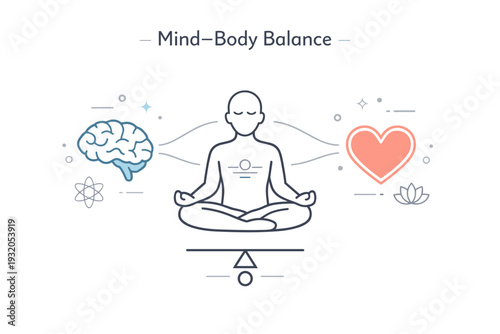 Mind?body balance overview. A human figure centered between brain and heart icons, calm alignment and inner harmony. Clean infographic scene with