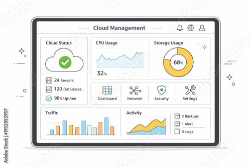 Cloud management dashboard. A tablet or monitor showing cloud status, charts, and system icons, quiet monitoring process. Organized control and clear