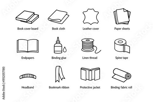 Bookbinding Materials. Line icon set of Bookbinding Materials: book cover board, book cloth, leather cover, paper sheets, endpapers, binding glue, linen