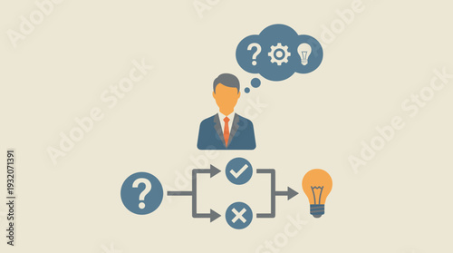 Businessman Thinking and Solving Problems with Decision Making Process Flowchart, Question Mark, Cog, and Lightbulb Icons, Concept of Strategic Planning, Logic, Innovation and Creative Solution