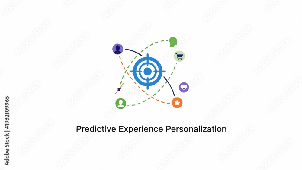 Obraz premium Predictive Experience Personalization Graphic Design Elements.