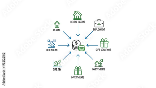 Money and gift boxes exchange.