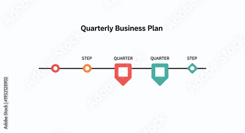 Business plan timeline infographic design.