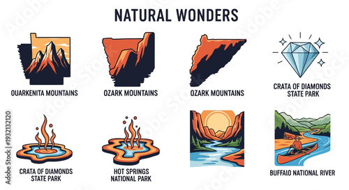 Explore the Natural Wonders of America Mountains, Parks, and Rivers