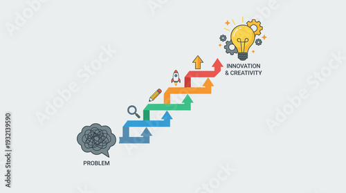 Ladder of success showing the path from problem to innovation and creativity, step by step forward to achieve powerful results, business growth strategy with lightbulb idea and solution icons.