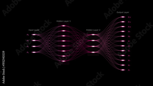 Editable Multilayer Artificial Neural Network Architecture with Multiple Outputs Representing Deep Learning Classification Model on Dark Background