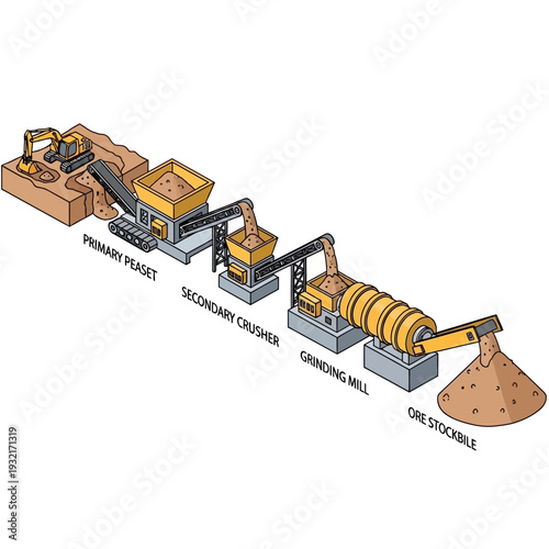 Crushing and Grinding Process in Industrial Machinery.
