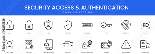 Comprehensive line icons for cybersecurity protocols login access and identity verification