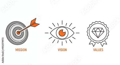 Illustration showing mission, vision, and values concepts for business strategy and branding.