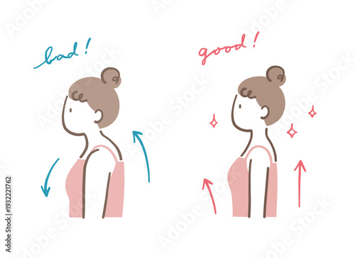 まっすぐした姿勢と猫背の女性のイラストセット