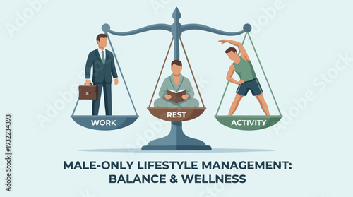 Male Lifestyle Balance Work Rest Activity Scales.