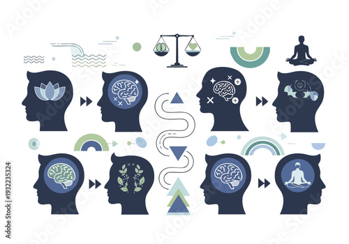 Human Mind Evolution and Mental Well-being Journey.