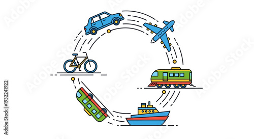 Transportation Modes in Circular Motion Illustration.