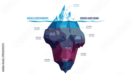 Iceberg Diagram of Visible Achievements and Hidden Hard Work, illustrating effort, process, and success for business strategy and personal growth, vector illustration