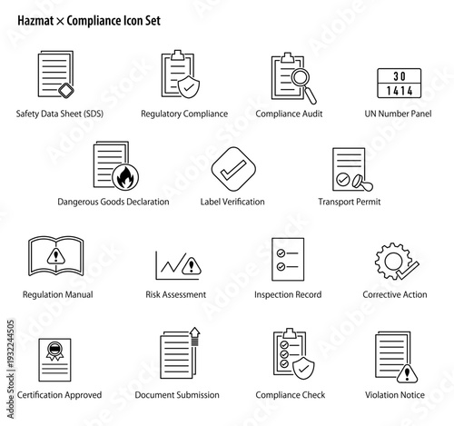 Hazmat and Compliance Icon Set. / 危険物×コンプライアンスのベクターアイコンセット