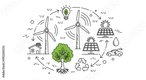 Set of eco friendly icons vector