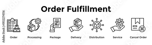 Control the full order lifecycle from processing to delivery and service