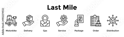 Improve last mile delivery speed and service accuracy to customers