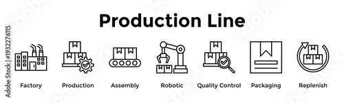 Production Line Banner Web Icon Vector Illustration Concept For Factory, Production, Assembly, Robotic, Quality Control, Packaging, Replenish